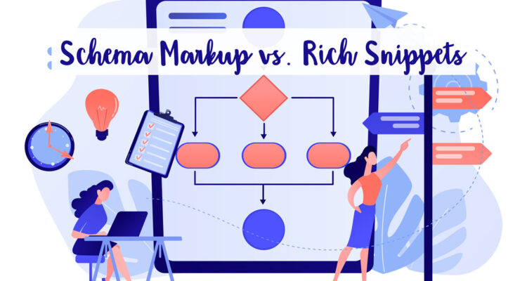 Schema Markup vs Rich Snippets