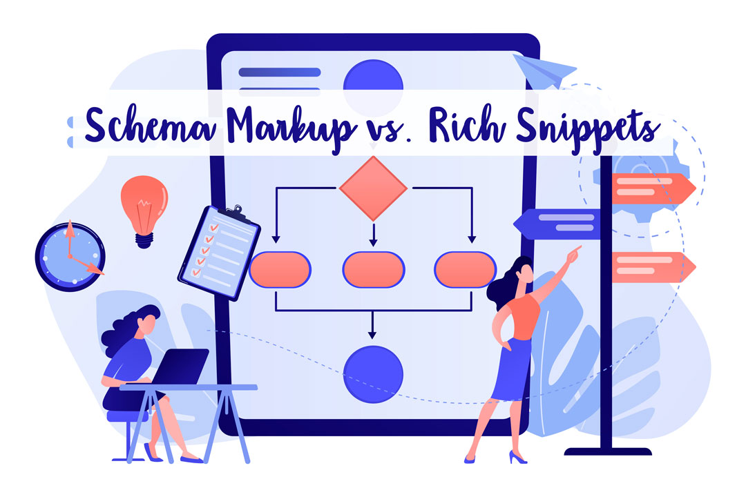 Schema Markup vs Rich Snippets